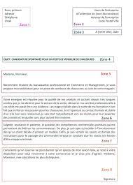 Reussir Sa Lettre De Motivation Irfa Formation