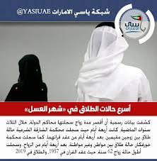 pin on yasiuae