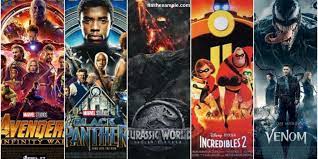Summer means blockbuster season for hollywood, but it also means wedding. Top Movies Every Fashion Enthusiast Should Watch
