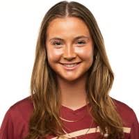 3400+ "Drumm" profiles