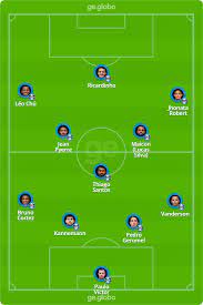 Check spelling or type a new query. Brasiliense X Gremio Veja Onde Assistir Escalacoes Desfalques E Arbitragem Copa Do Brasil Ge