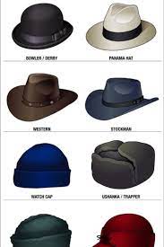 16 Stylish Men S Hats Hat Style Guide Man S Headwear Infographic Mens Hats Fashion Hats For Men Stylish Men