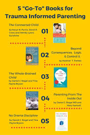 Pin On Therapy Resources