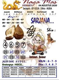 Naga Mas Sydney Togel Hari Ini 2020