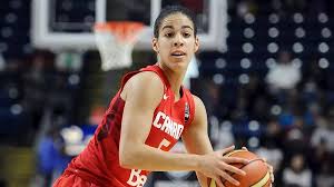 The experienced trio, plus wnba players kia nurse and bridget carleton, were named to the team which clinched its tokyo berth way back in february of 2020, going undefeated in its. Miranda Ayim News Miranda Ayim