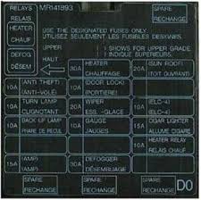 For 2008 avenger sxt hi folks i am in need of the wiring diagrams for the 2008. Solved I Need A Fuse Diagram For A 2009 Dodge Avenger Fixya