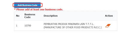Cara renew ssm secara online. Cara Daftar Ssm Secara Online Dengan Mudah Dan Cepat