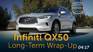 2019 Infiniti Qx50 Essential Awd Ownership Review Kelley Blue Book