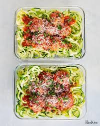 Although many people get overwhelmed with the different choices. Meal Prep Turkey Meatballs With Zucchini Noodles Purewow