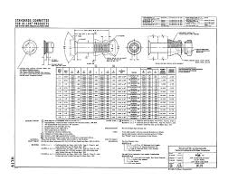 Hi Lok Fastener Chart Www Bedowntowndaytona Com