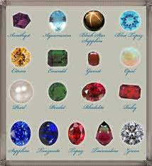 The Following Tips Will Help You To Choose The Best Gemstones The First Step To Take When Buying Lo Gemstones Chart Semi Precious Gems Semi Precious Gemstones