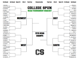 Probably since the earliest that espn has done it. How Many Perfect March Madness Brackets Remain 273 According To Espn The Spun