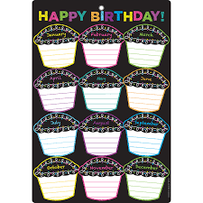 See more ideas about birthday, birthday charts, classroom birthday. The Teachers Lounge Smart Poly Chart 13 X 19 Chalk Dots With Loops Happy Birthday W Grommet