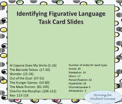 Out Of The Dust Figurative Language Worksheets Teaching