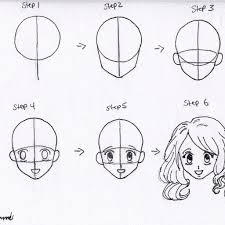 It is critical not to. How To Draw Anime Face For Beginners Novocom Top