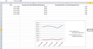 Man Machine Chart Excel Template 2019