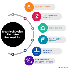 Design circuits online in your browser or using the desktop application. Best Free Open Source Electrical Design Software