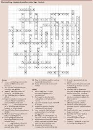 Use the clues or descriptions below to solve the puzzle. Pdf Utility Of Self Made Crossword Puzzles As An Active Learning Method To Study Biochemistry In Undergraduate Education Semantic Scholar
