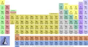 表示： オンライン利用： 各単語の上に発音記号をつけ このオンライン変換機が、現在の状況を変えることを願っています。 変換機は、高ピッチと低ピッチの音節を色分けします。 ã™ã„ã¸ãƒ¼ã‚Šãƒ¼ã¹ãƒ¼ã¼ãã®ãµã­ã¨ã¯ å'¨æœŸè¡¨ã®é¢ç™½ã„ä¸‹ãƒã‚¿è¦šãˆæ–¹ã‚'ç´¹ä»‹ é‰„å¹³å¡¾