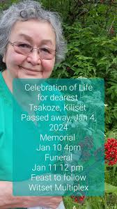 SIMOOGYET XSIMLAHA ~ PRAYER WARRIORS