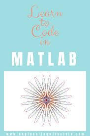 Learn How To Code In Matlab Learning Coding Learn To Code