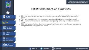 Interpretasi adalah seni yang menggambarkan komunikasi secara tidak langsung, namun komunikasi tersebut dapat dengan mudah untuk dipahami. Teks Novel Bahasa Indonesia Lalu Ismail M Pd Ppt Download