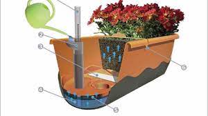 Die wasserstandsanzeiger funktioniert wie ein schwimmer. Balkonkasten Und Blumenampeln Mit Wasserspeicher Von Modern Printing Youtube