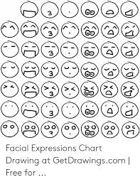 Facial Expressions Chart Drawing At Getdrawingscom Free