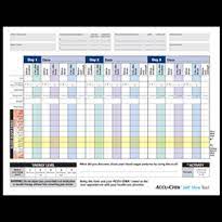 360 View Tool Discover How To Control Your Blood Sugar Level