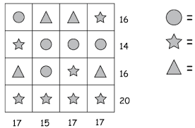 Math riddles reveal your mathematical talent through brain games that are hidden in … Printable Math Puzzles And Riddles For Kids In Increasing Difficulty Level