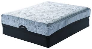 Mattresses Cincinnati Queen Size Memory Foam Mattress Foam Mattress King Mattress Set