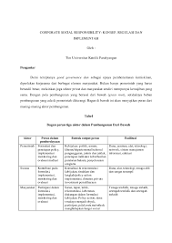 Bagaimana teknis proposal dana csr? Pdf Corporate Social Responsibility Konsep Regulasi Dan Implementasi Oleh Kranggan Asri Academia Edu