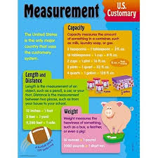Measurement U S Customary