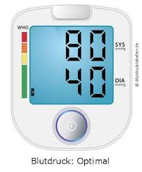 Wer hingegen regelmässig werte von unter 90/60 mmhg oder auch schon unter 100/60 mmhg misst, hat einen niedrigen blutdruck. Blutdruck 80 Zu 40 Gut Oder Schlecht Blutdrucktabellen De