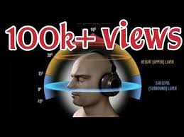 Horror Sound Horror 3d Sound 3d Sound Best Songs Songs Youtube Horror Sounds Best Songs Songs