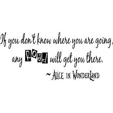Alice In Wonderland Quotes Alice And Wonderland Quotes Wonderland Quotes Quotes