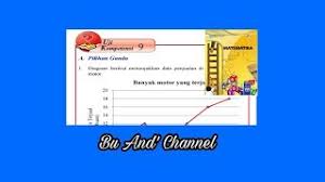 Jawaban pg uji kompetensi semester 2 halaman 311 matematika kelas 8. Uji Kompetensi 9 Matematika Kelas 8 Pg No 1 10 Bab 9 Statistika Youtube