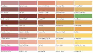 Martin Senour Paints Martin Senour Colors Martin Senour