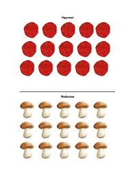 So, salad, or pizza…salad or pizza. Pizza Toppings Cut Outs Worksheets Teaching Resources Tpt