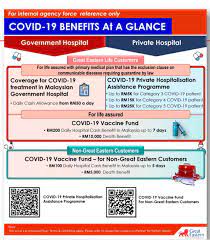 Smartprotect wealth 20 spw20 5 life insurance advisor ge facebook. Great Eastern Medical Card Sungai Petani Posts Facebook