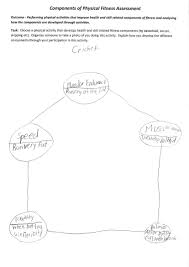 Aerobic capacity, body structure, body composition, balance, muscular flexibility . Written Response Fitness Below The Australian Curriculum