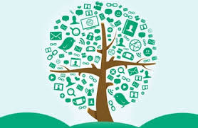 Image result for technology in the classroom