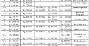 We did not find results for: Contoh Soal Essay Dana Kas Kecil Www Bji Is