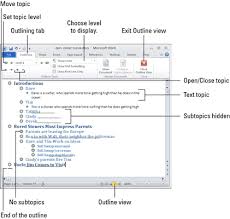 Seo তে keyword research এর গুরুত্ব বলার অপেক্ষা রাখে না। How To Use Word 2010 S Outline View Dummies