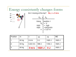 work energy power 2 reading assignment revision 1