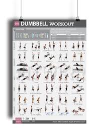 Buy Kettlebell Workout Exercise Poster Laminated Home Gym