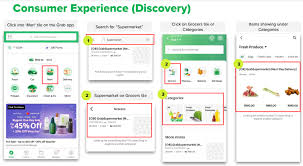3 online grocery shopping sites in malaysia you should know. Grab My Rolls Out New Online Grocery Shopping Service Marketech Apac