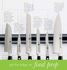 Kitchen Cutlery Knife Store Kitchen Cutlery Knife Household Hacks