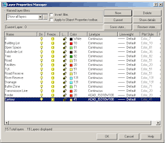 Contoh surat permohonan parking kereta. Http Www Mbpj Gov My Sites Default Files Borang Permohonan Kebenaran Merancang Skim Pdf