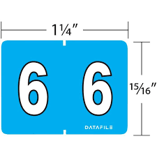 I hope this article provides a comprehensible approach on how to use sql decimal data type. Datafile Numeric Labels Full Size Complete Set 0 9 L8706